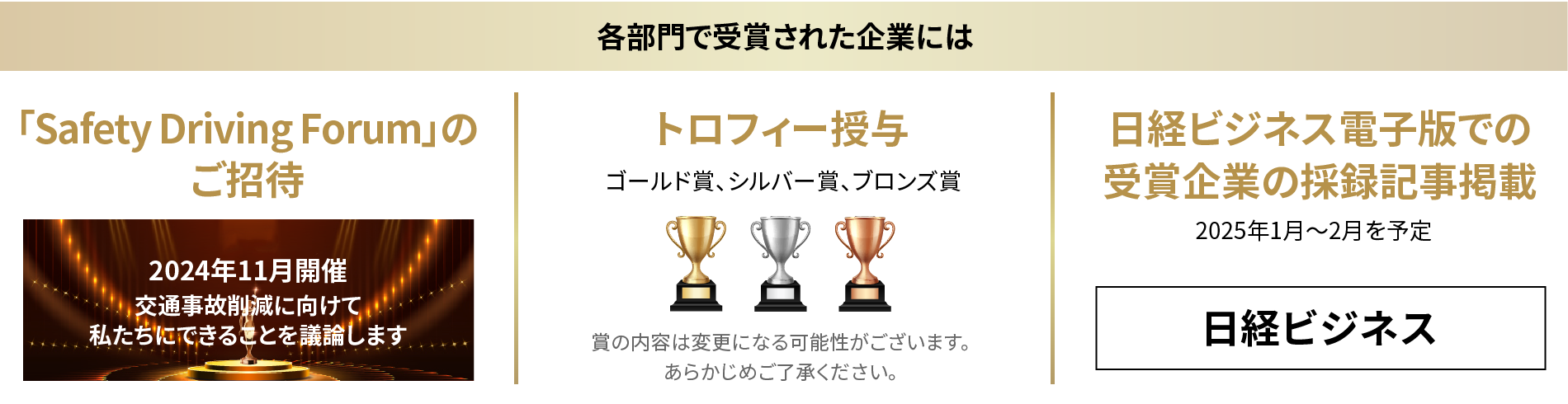 各部門で受賞された企業には