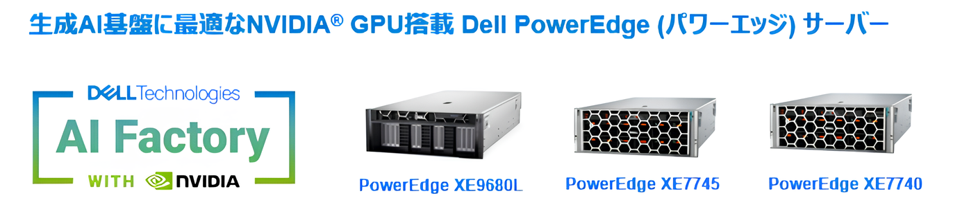 生成AI基盤に最適なNVIDIA GPU搭載 Dell PowerEdge(パワーエッジ)サーバー
