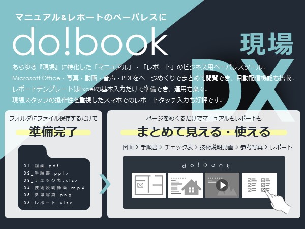 マニュアル&レポートのペーパレスに「do!book」