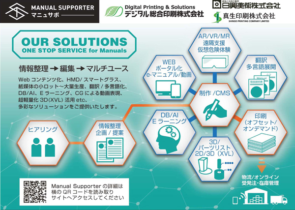 【マニュアルDX】マニュサポ(manual supporter)