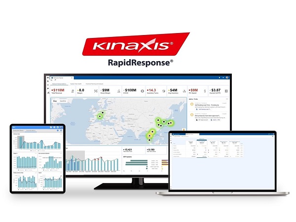 キナクシス 製造業のサプライチェーン改革を支援します