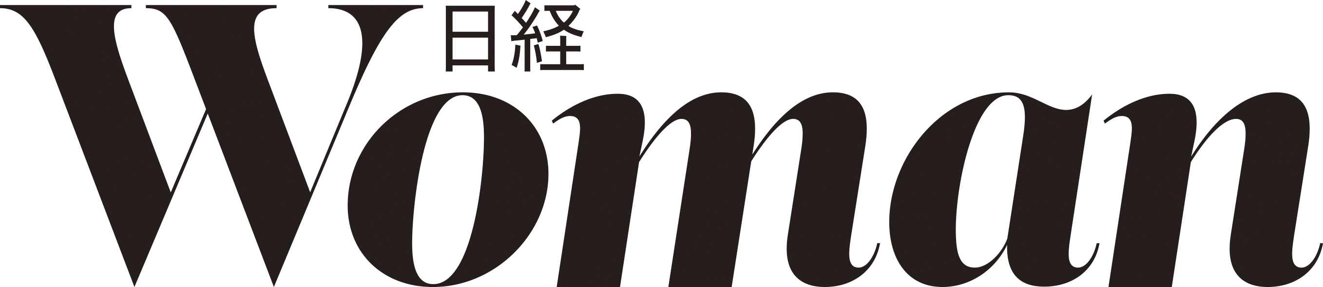 日経ウーマン Web